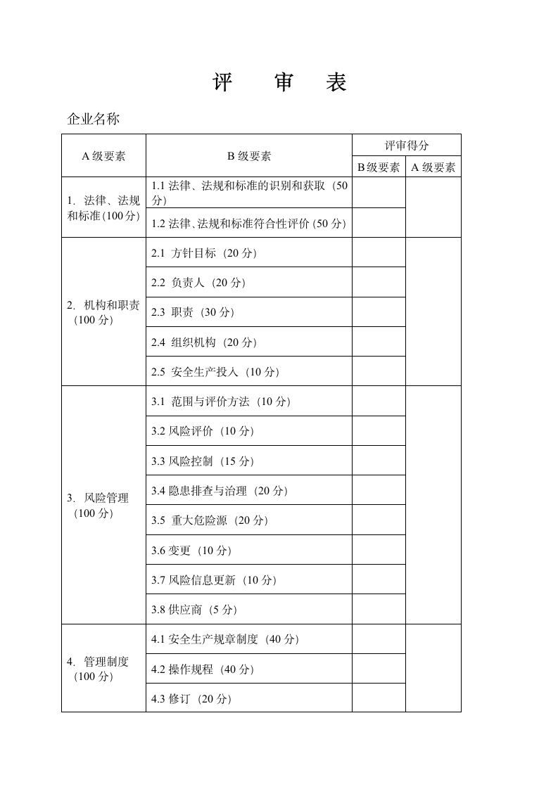 危险化学品企业安全生产标准化三级企业评审报告.doc第5页