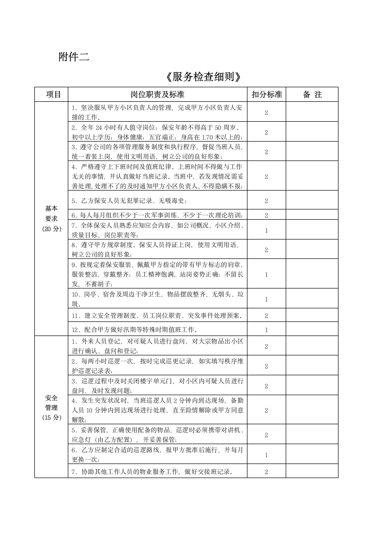 秩序外包合同.docx第9页