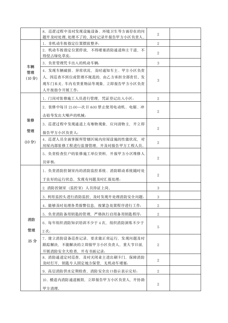 秩序外包合同.docx第10页