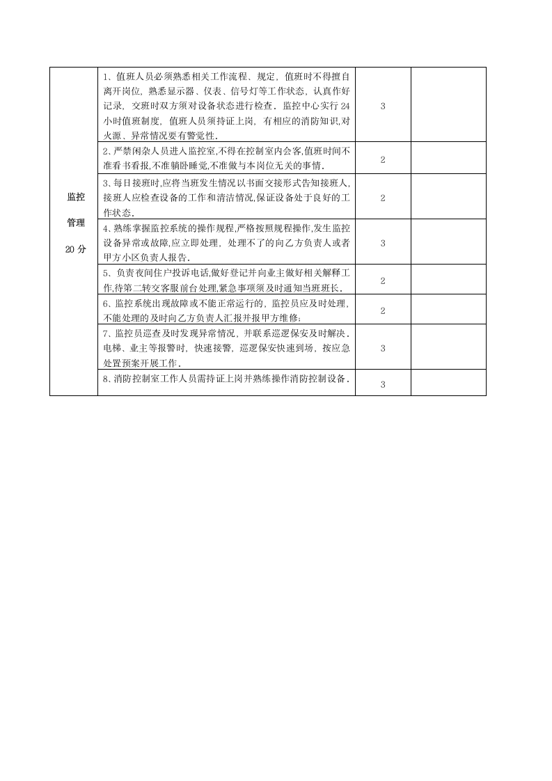 秩序外包合同.docx第11页