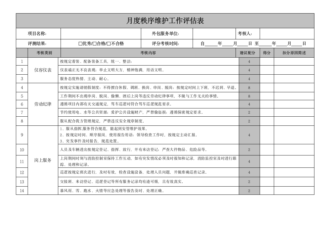 秩序外包合同.docx第12页