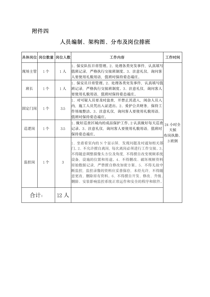 秩序外包合同.docx第15页