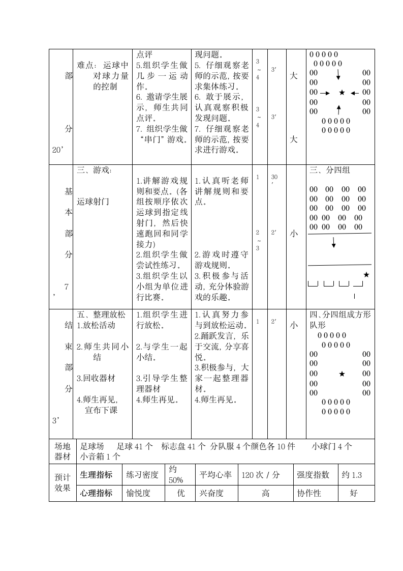 《小足球：脚背正面运球与游戏：运球射门》（教案）（表格式）- 体育与健康（水平二）三年级上册.doc第2页