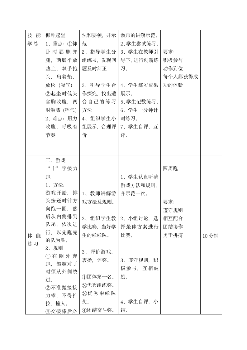 五年级上册体育与健康表格式教案-1技巧：仰卧起坐仰卧起坐2游戏：“十”字接力跑 人教版.doc第2页