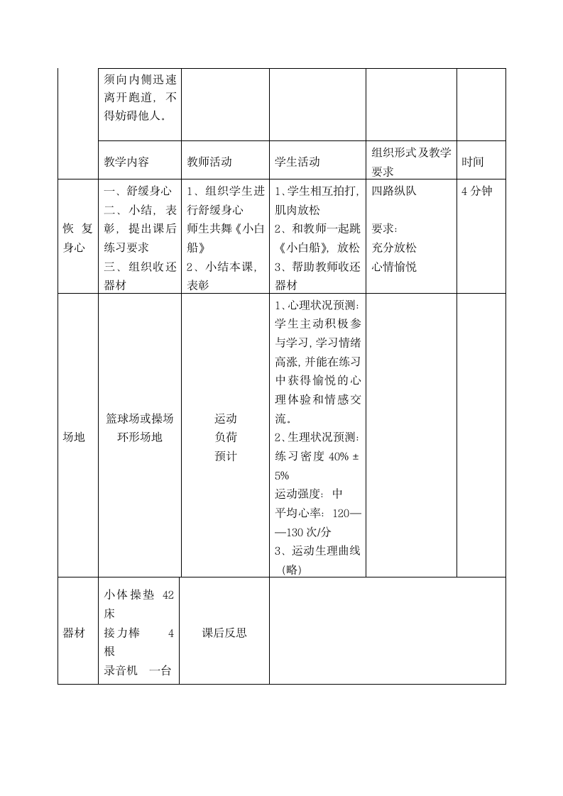 五年级上册体育与健康表格式教案-1技巧：仰卧起坐仰卧起坐2游戏：“十”字接力跑 人教版.doc第3页