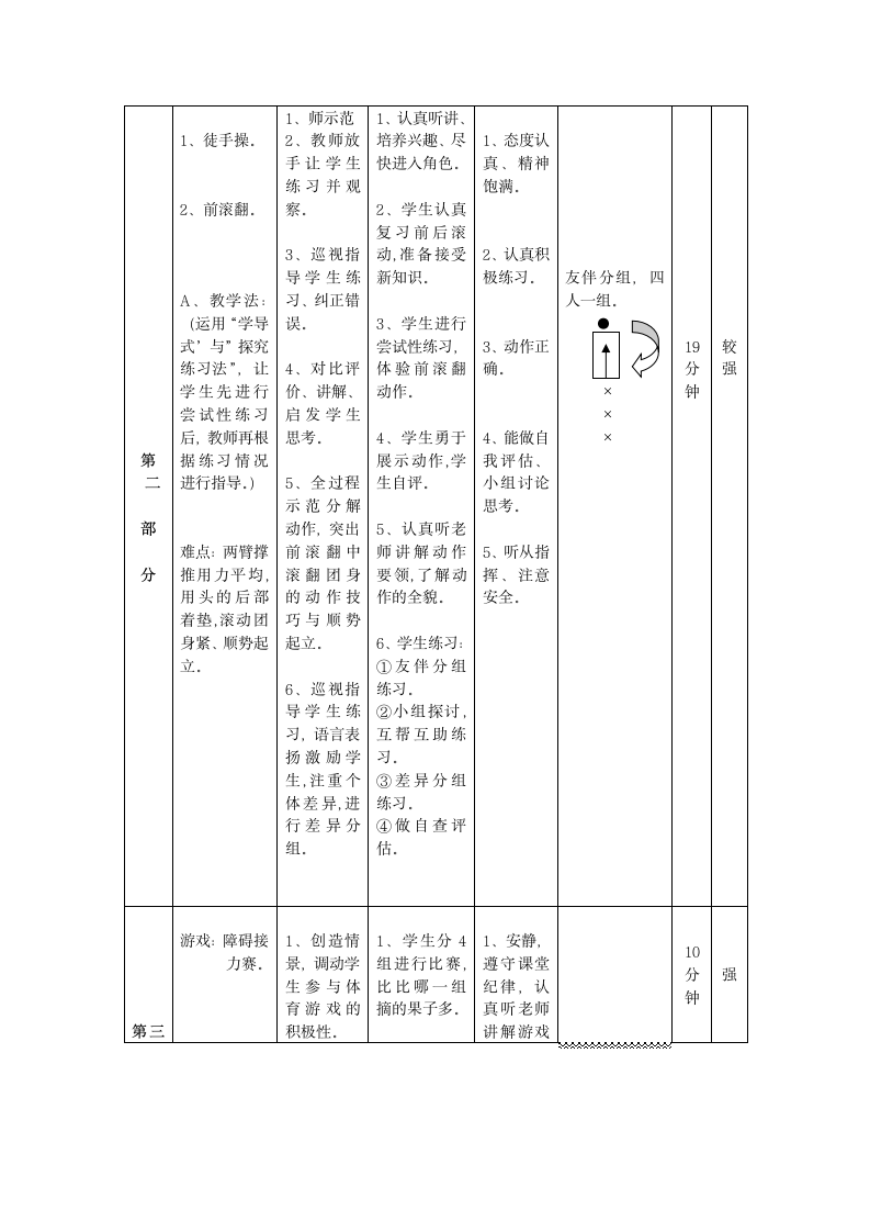 《踢毽子与游戏》教学设计-2021-2022学年人教版小学《体育与健康》（水平二）四年级上册.doc第3页