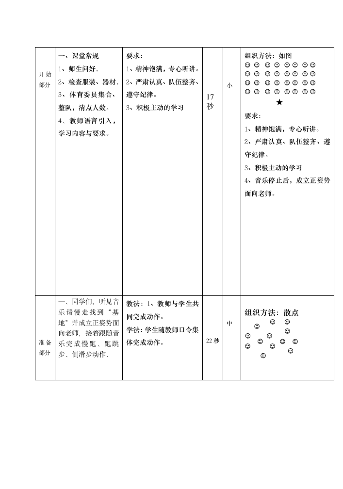 人教版三年级体育上册  体能：灵敏性与游戏（教案）.doc第3页