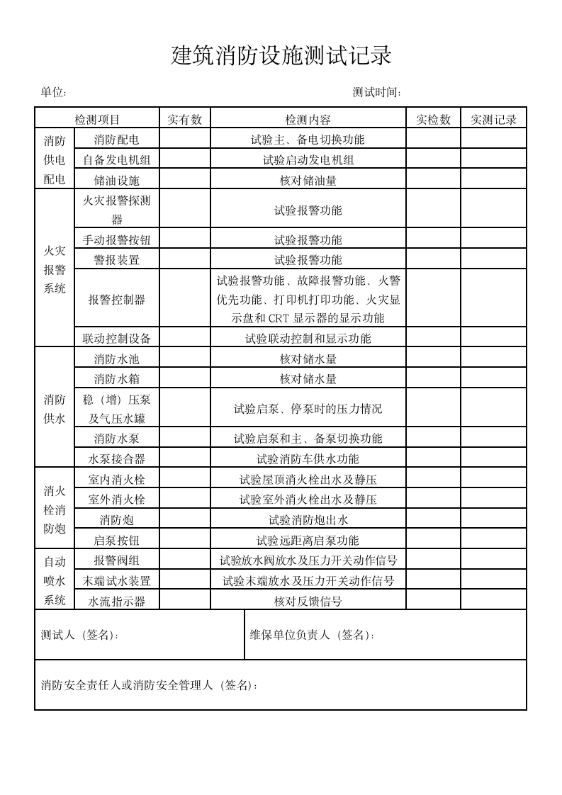 建筑消防设施测试记录.docx第1页