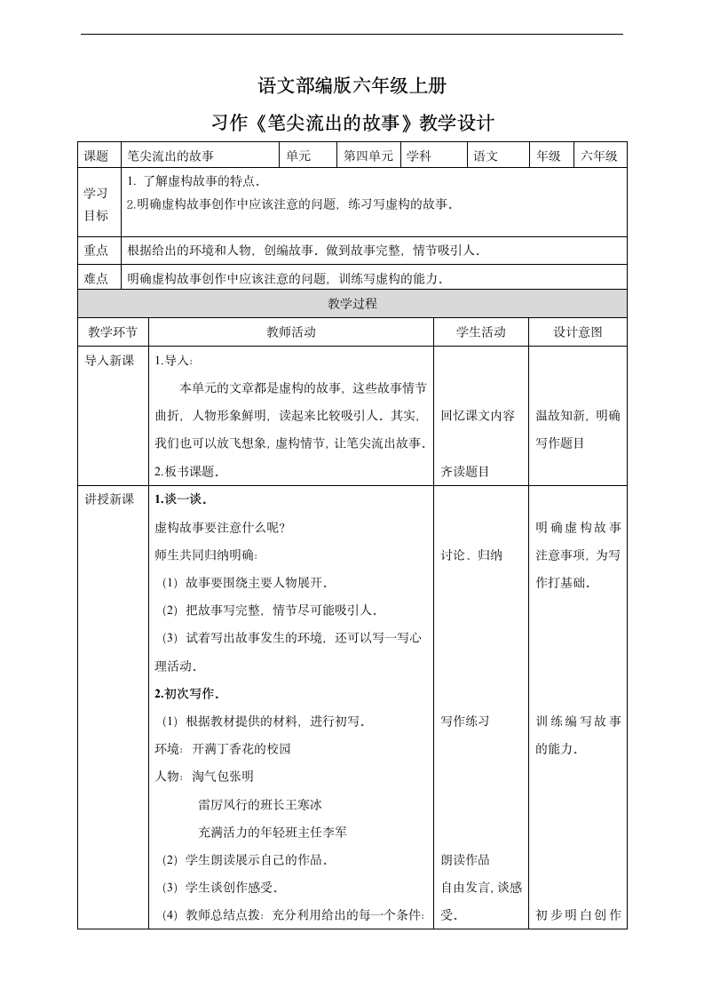 小学语文人教部编版六年级上册《第四单元习作：笔尖流出的故事》教材教案.docx第1页