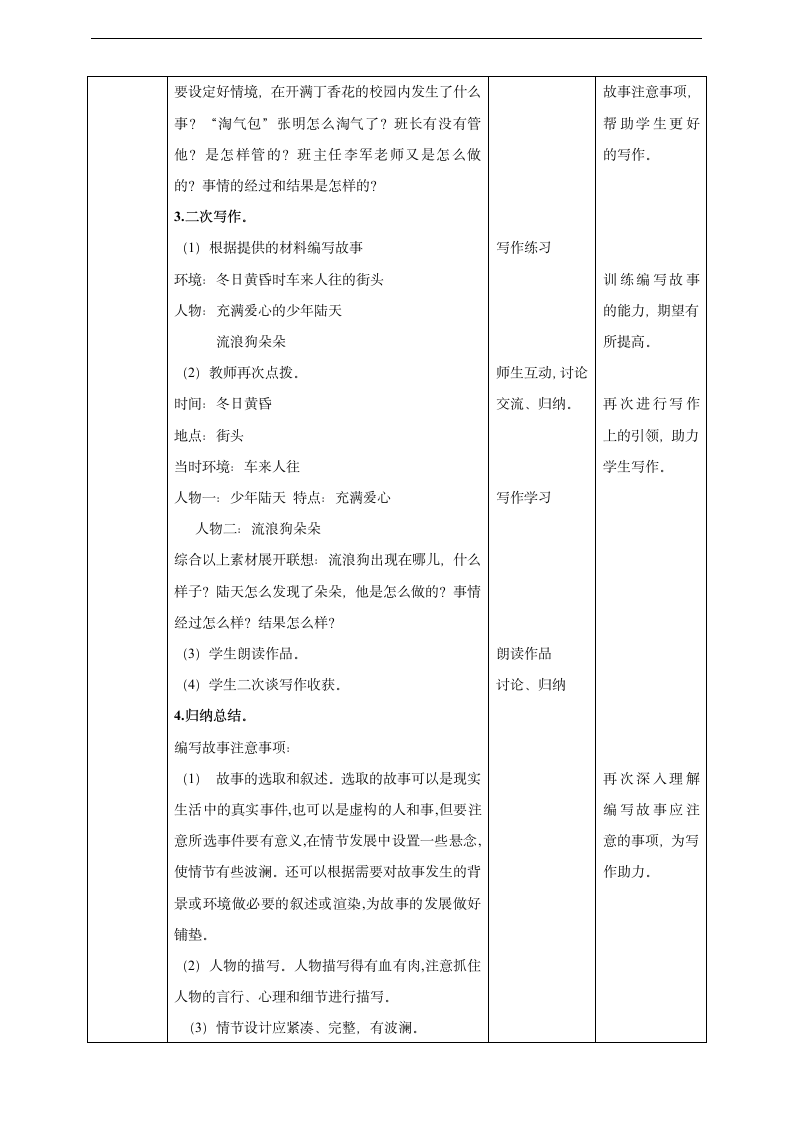 小学语文人教部编版六年级上册《第四单元习作：笔尖流出的故事》教材教案.docx第2页