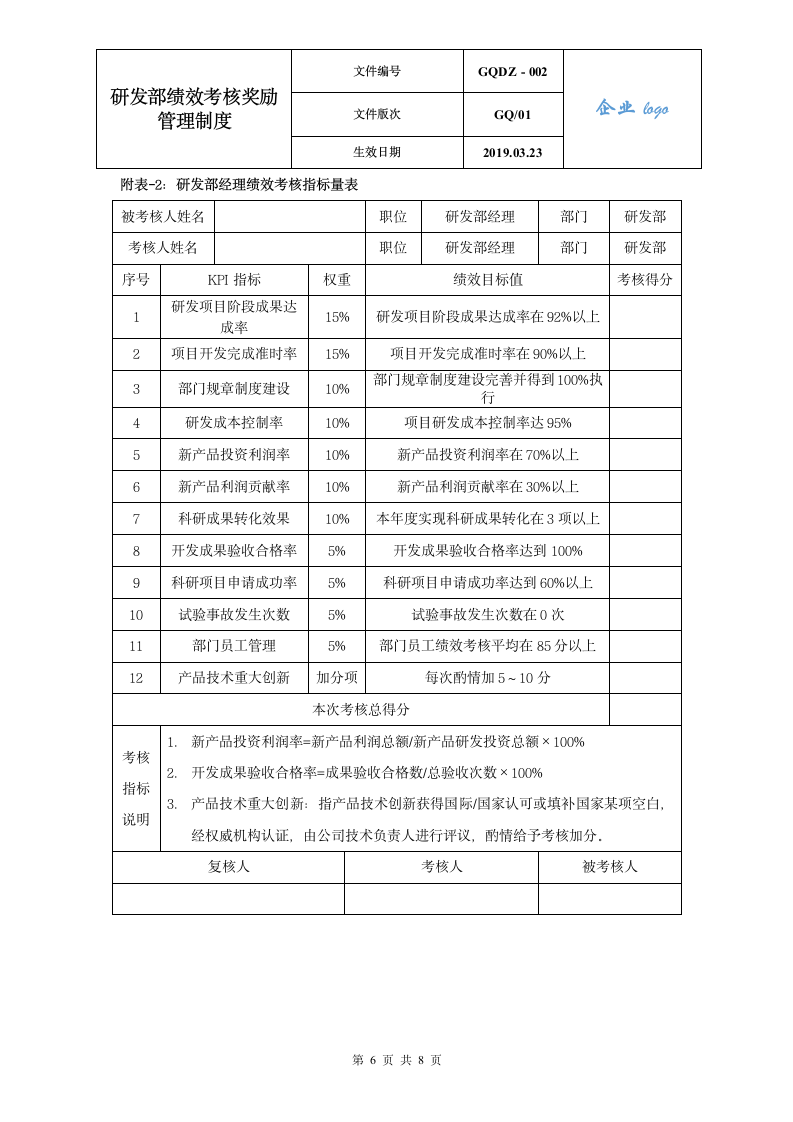 研发部绩效考核奖励管理制度.docx第6页