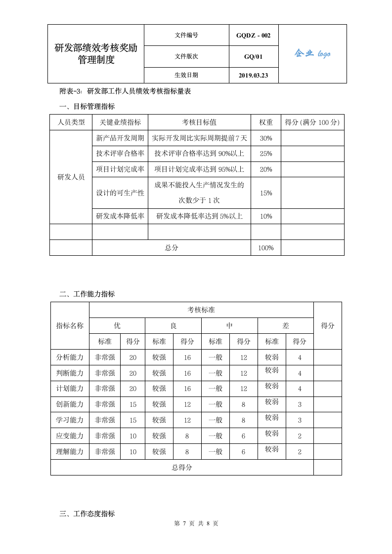 研发部绩效考核奖励管理制度.docx第7页