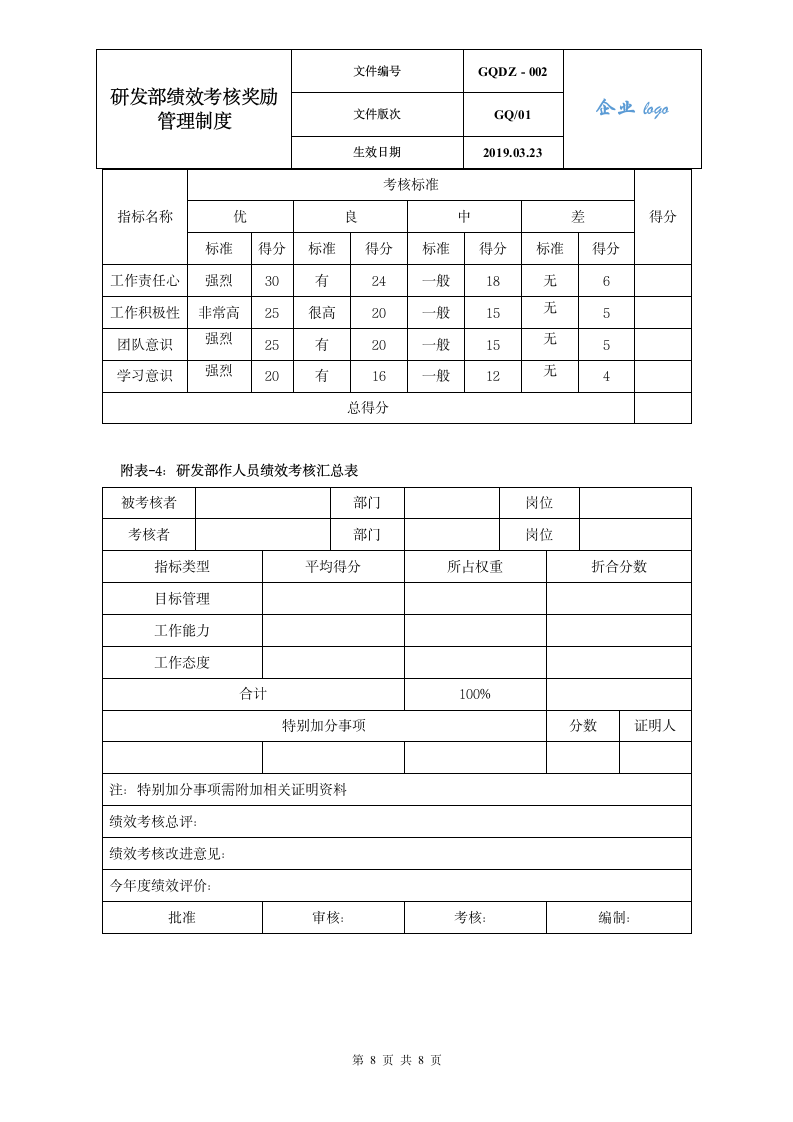 研发部绩效考核奖励管理制度.docx第8页