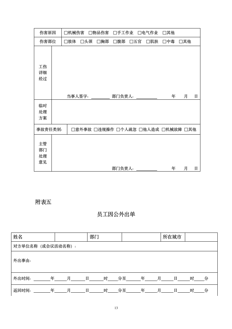 员工考勤管理制度.doc第13页