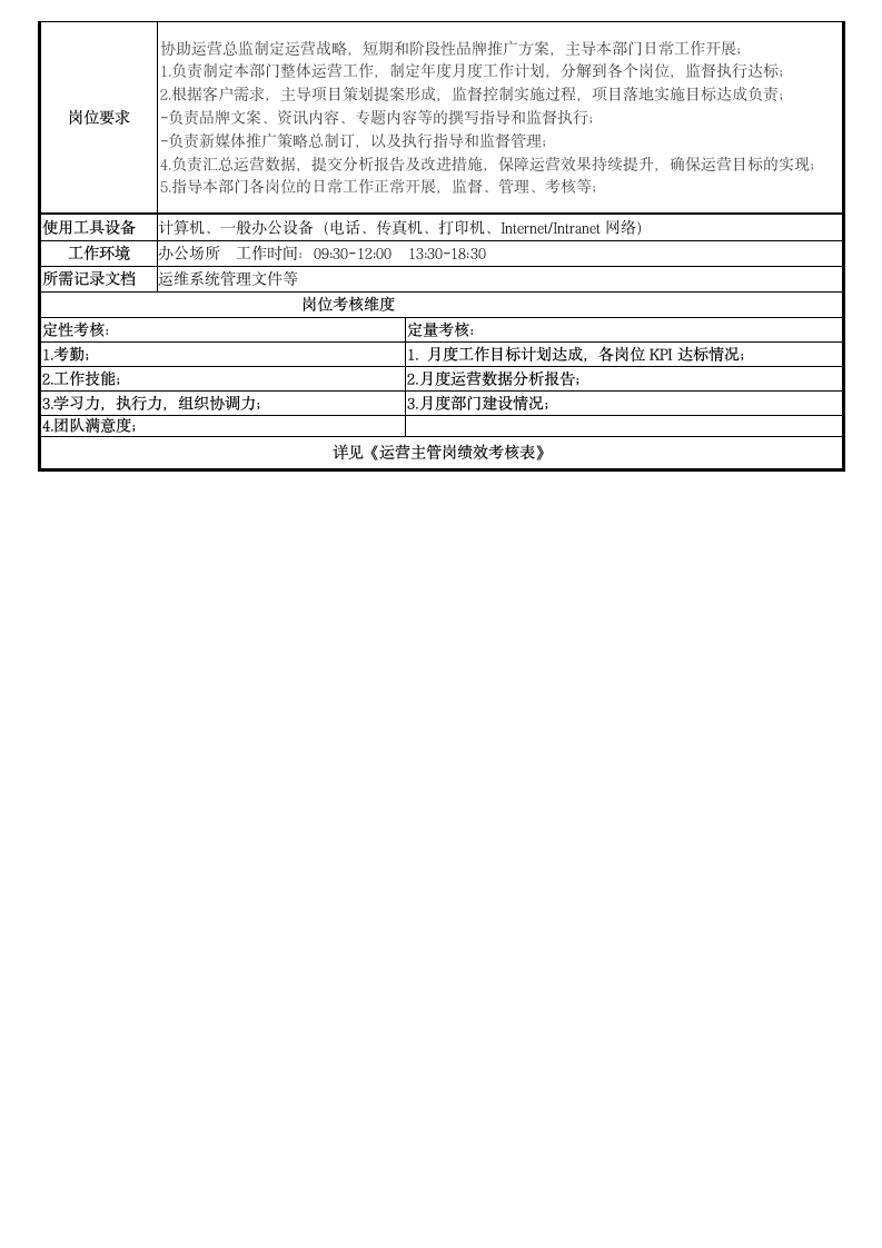 影视活动公司运营主管岗位说明书.docx第2页