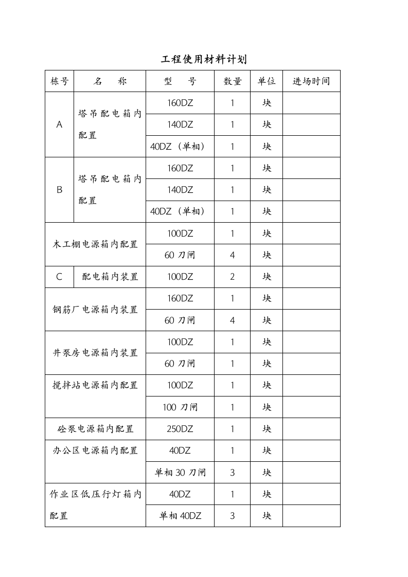 开封市某地产大厦建设工程土方开挖组织设计方案.doc第6页