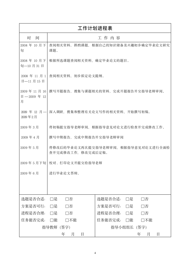 河北工业大学本科生毕业论文（设计）开题报告.doc第4页