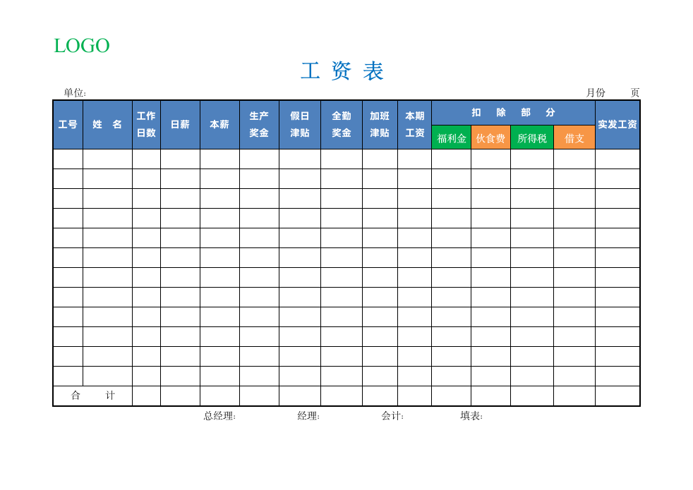 工资表-范本.wps第2页