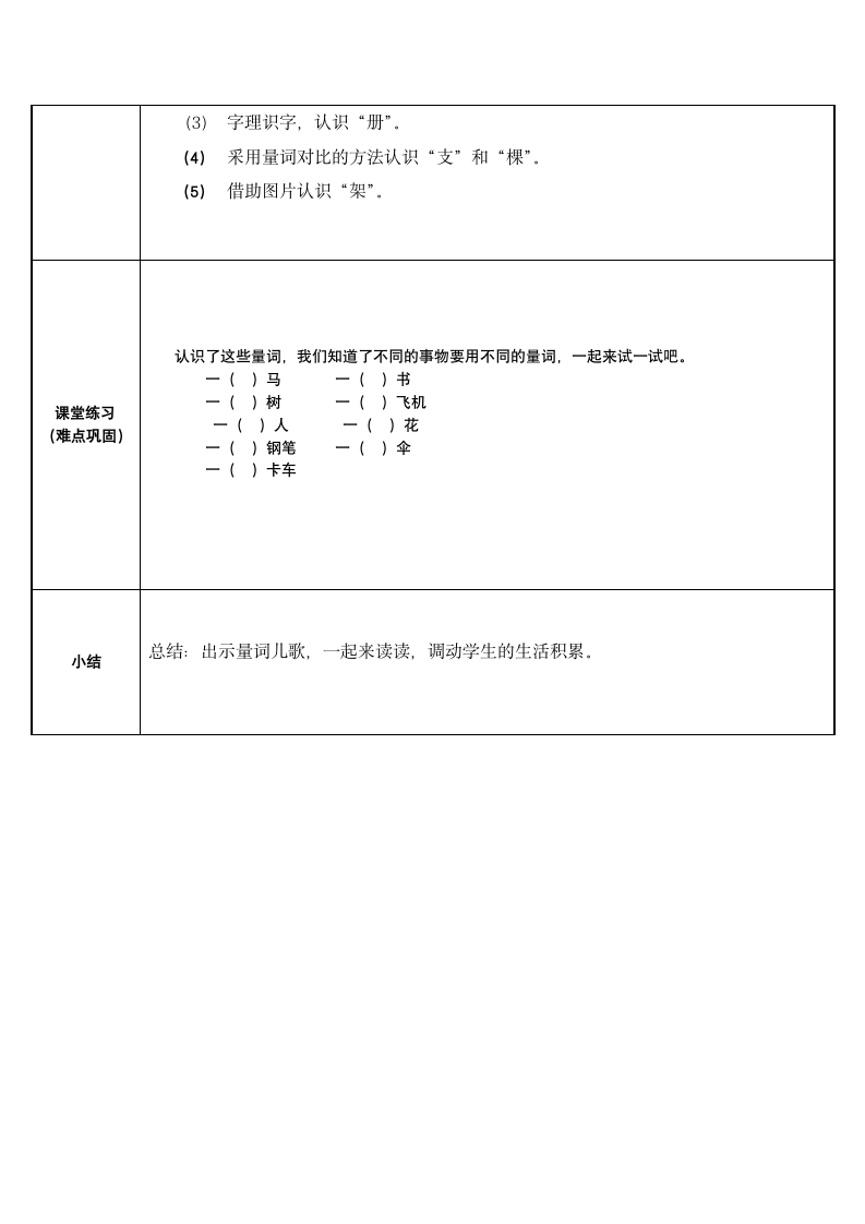 语文一年级下册  语文园地二  表格式教案.doc第2页