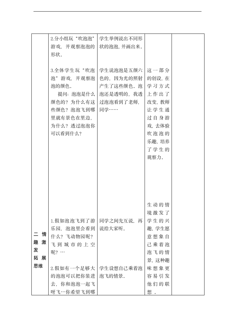 美术一年级下人教版10泡泡飞呀飞教案.doc第2页