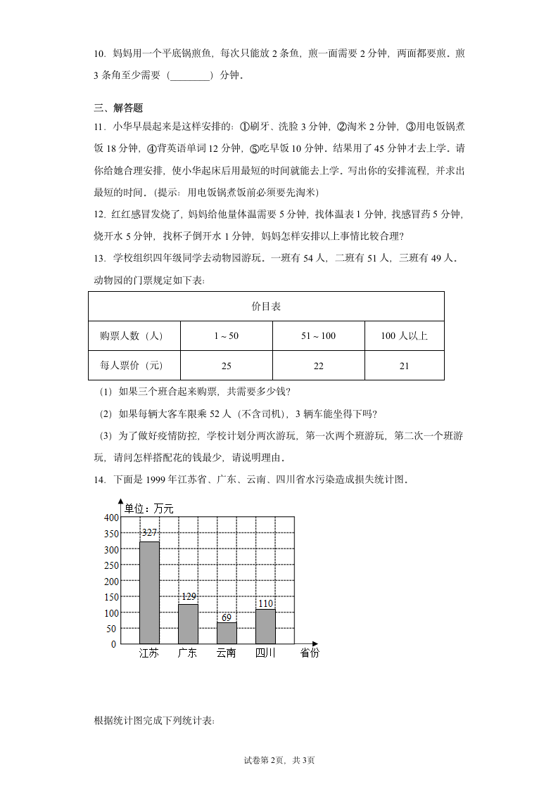 人教版 四年级上册数学 第八单元数学广角——优化（同步练习）（无答案）.doc第2页