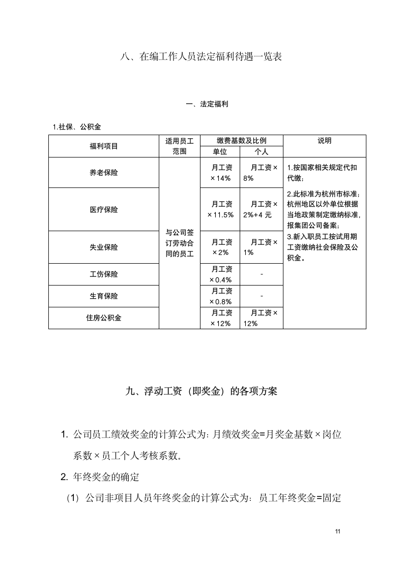 岗位技能工资设计方案.docx第11页