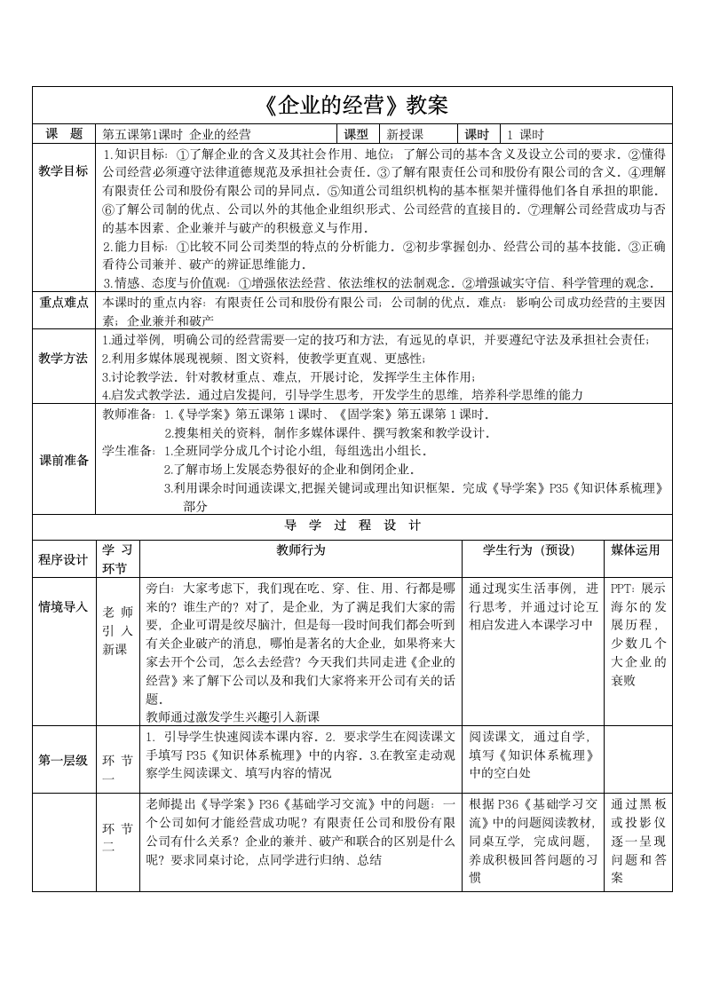 高中政治必修1  第二单元5.1《企业的经营》教案.doc