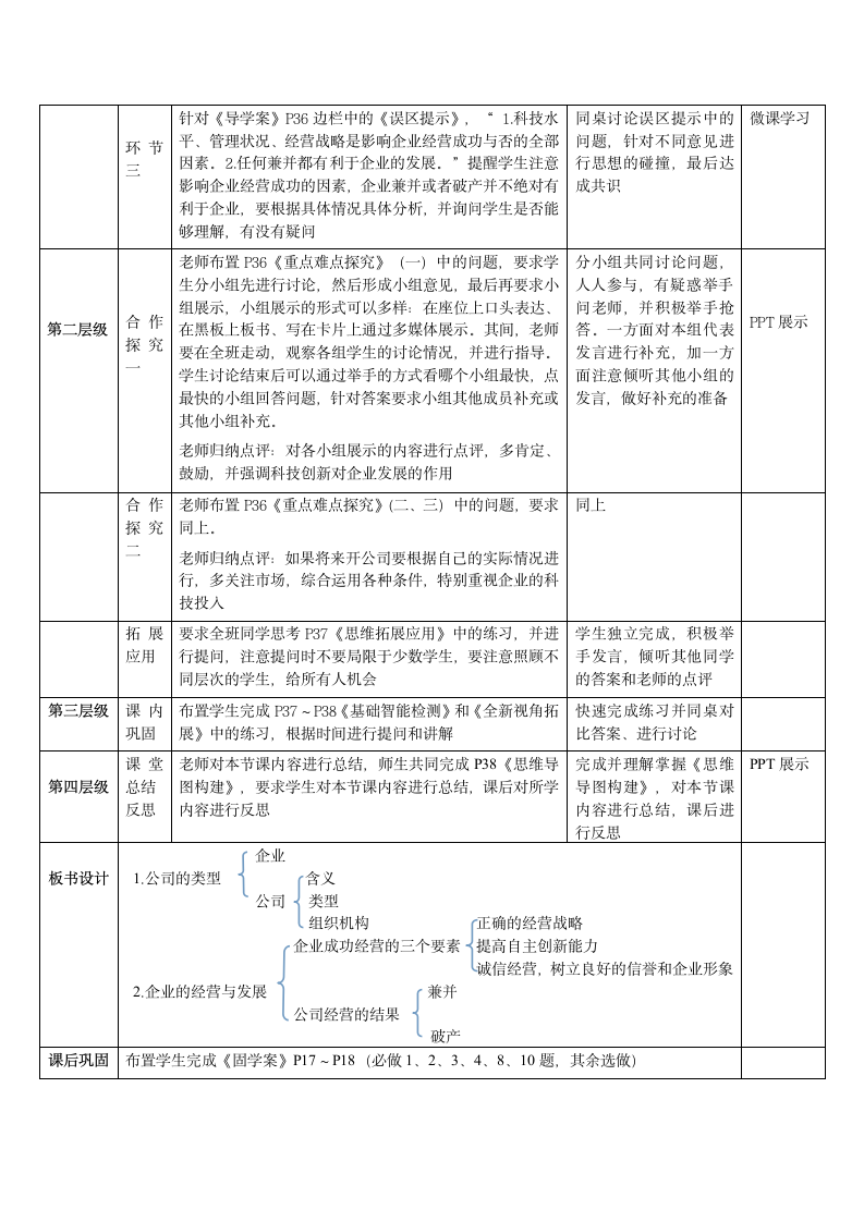 高中政治必修1  第二单元5.1《企业的经营》教案.doc第2页