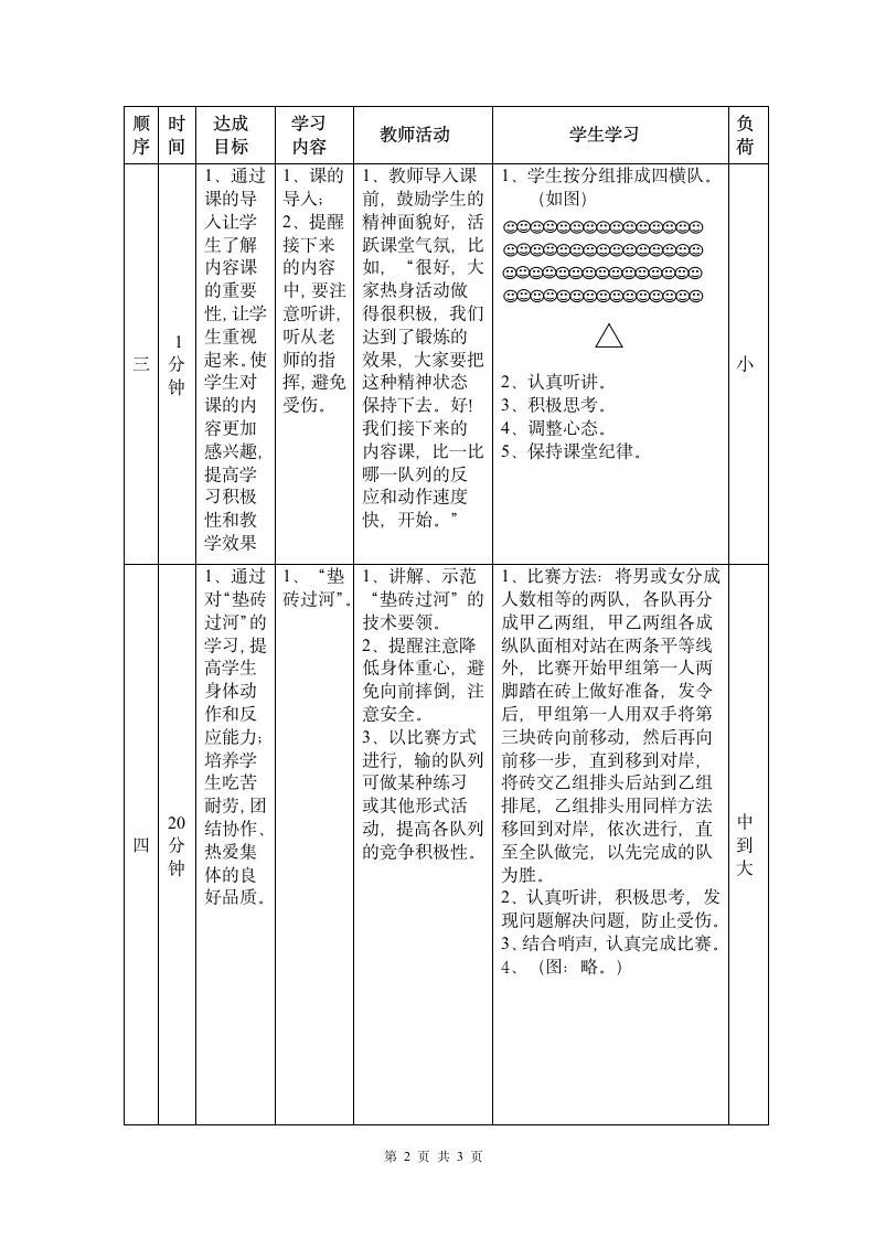 人教版—高中体育与健康体育课趣味游戏教案 (表格式).doc第2页