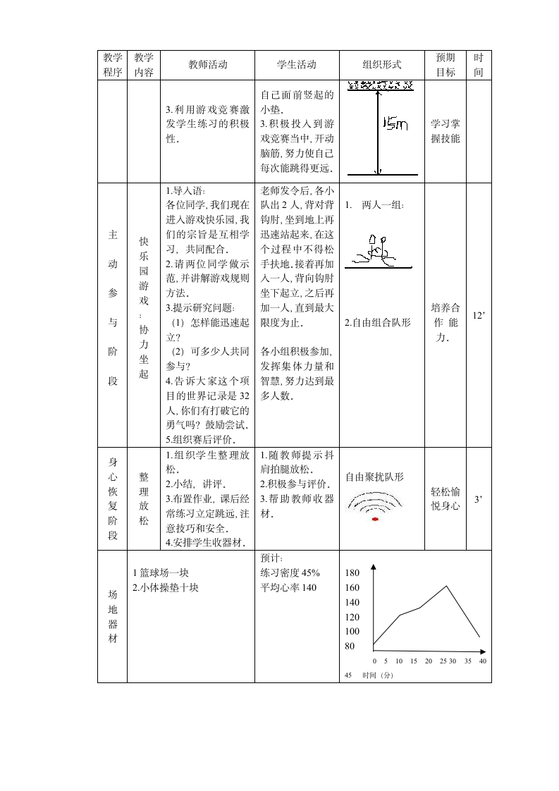 第二章田径 立定跳远与游戏 协力坐起 教学设计-2021-2022学年初中体育与健康（水平四）八年级全一册-人教版.doc第3页