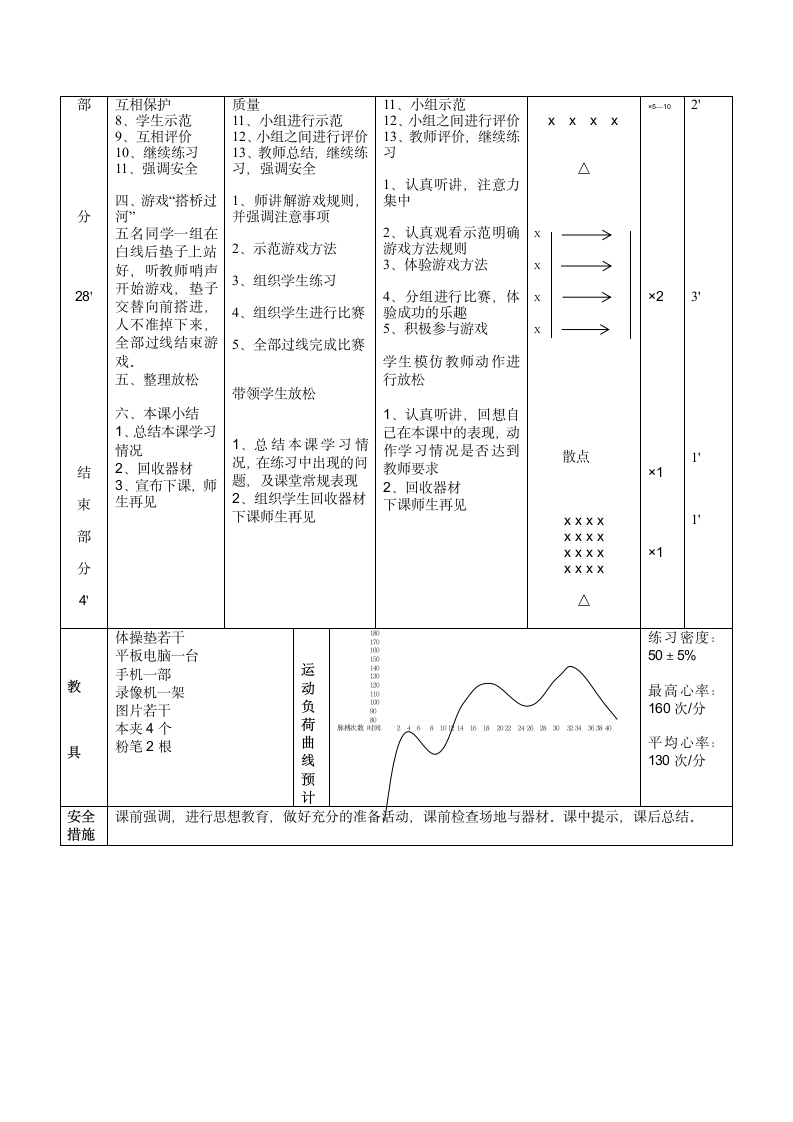 《跳上成正撑——前翻下与游戏：搭桥过河》（教案）（表格式）体育与健康四年级上册.doc第2页