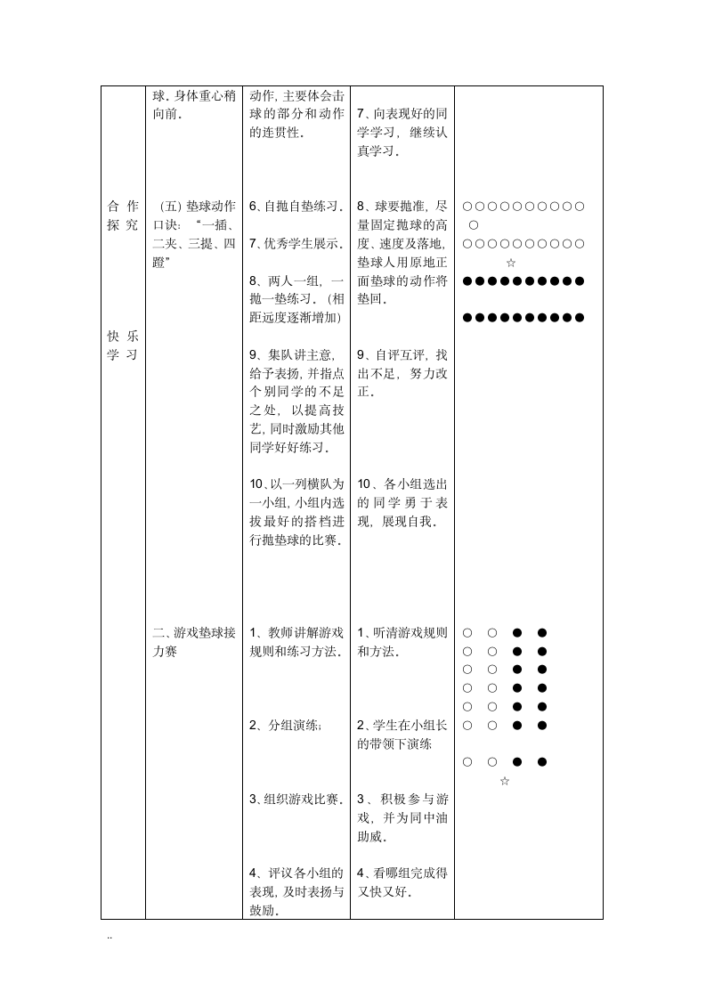 高中体育与健康 人教版 高二年级 排球正面双手垫球 接力游戏教案.doc第6页