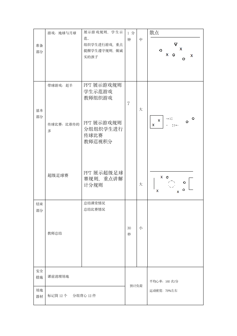 人教版三年级体育上册  足球：游戏与比赛（1）（教案）.doc第3页