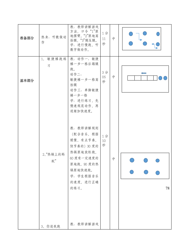 人教版三年级体育上册 体能：速度与游戏2（教案）.doc第4页