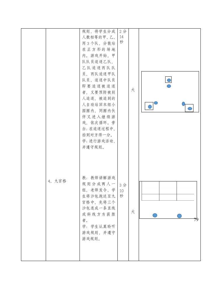 人教版三年级体育上册 体能：速度与游戏2（教案）.doc第5页