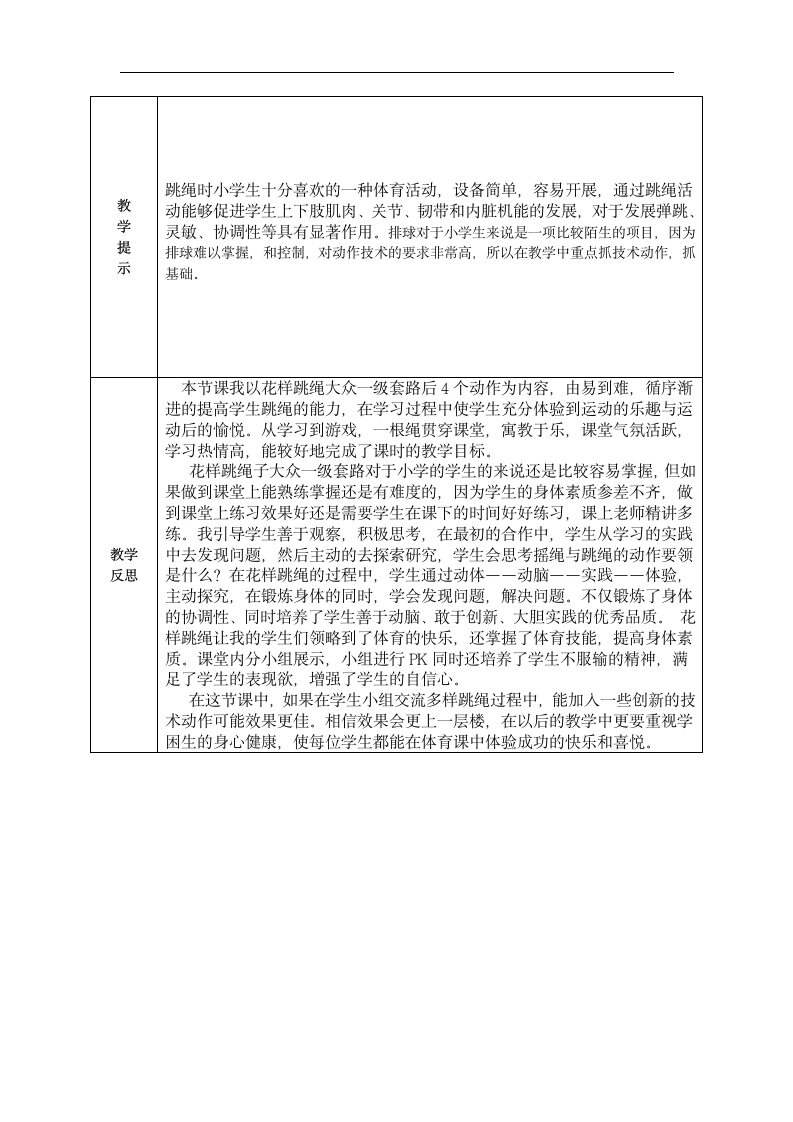 小学 体育与健康 五年级上册《游戏《绳梯接力》 花样跳绳《双脚开合跳、双脚前后交叉跳》》教学设计  (表格式).doc第4页