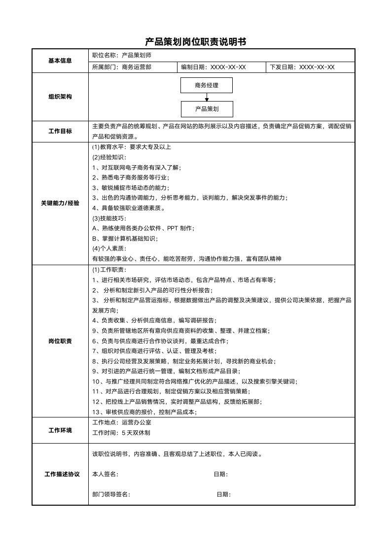 产品策划岗位职责说明书.docx第1页