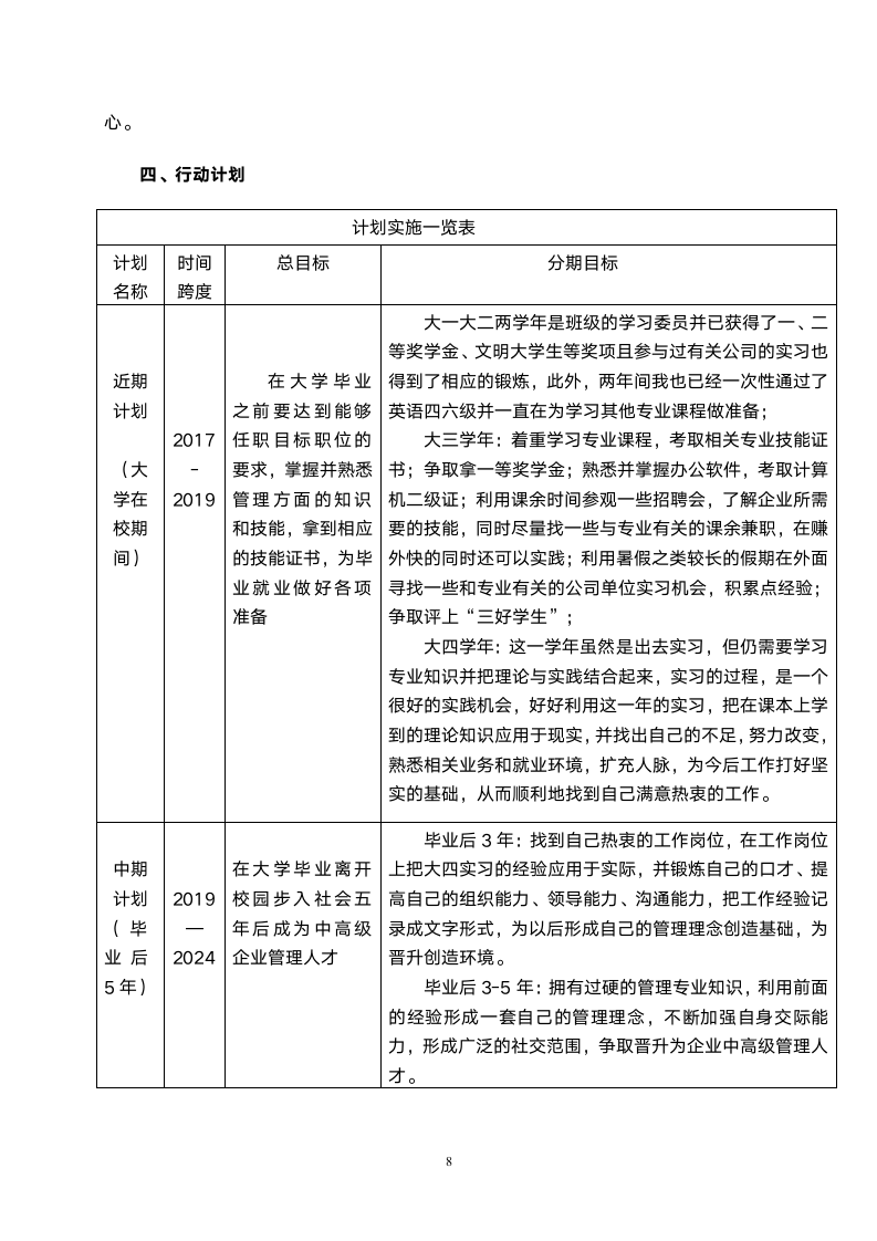 个人职业生涯规划书.docx第8页