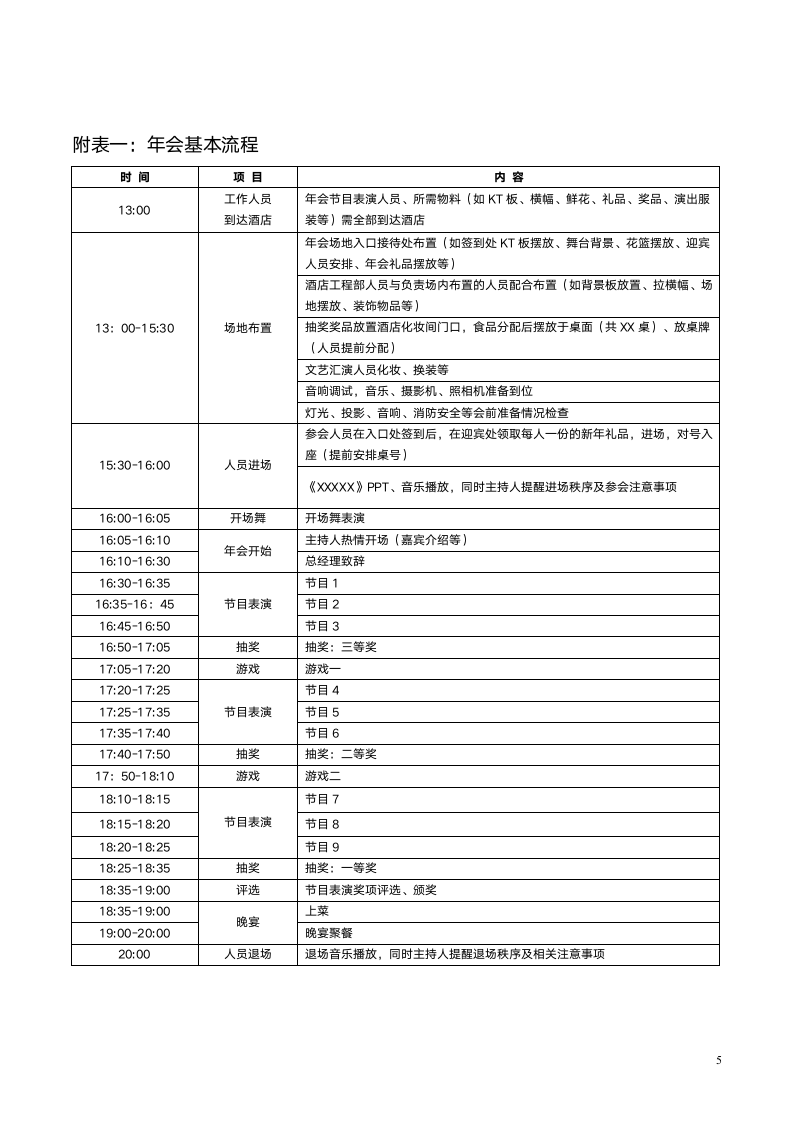 公司年会策划方案范例.doc第5页