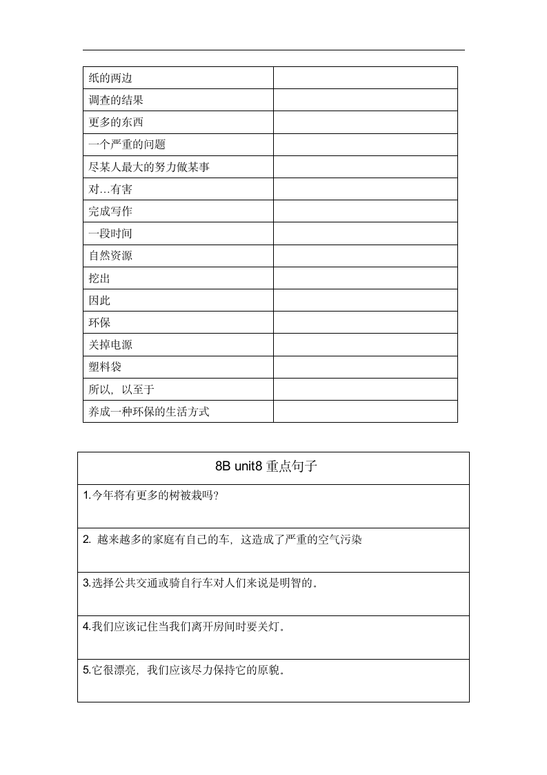 牛津深圳版八年级下册 Module 4 Discovery  Unit 8 Life in the future 重点单词，短语，句子默写（Word版，含答案）.doc第4页