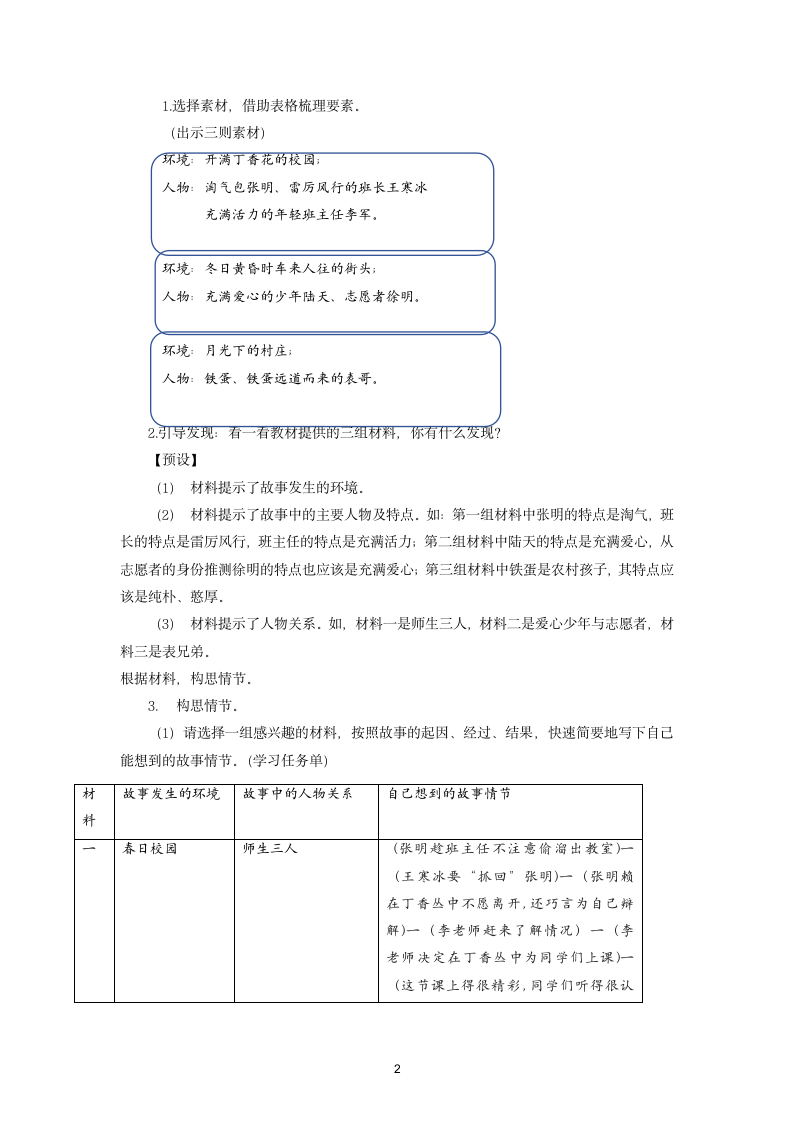 部编六年级上册语文第四单元习作 笔尖流出的故事   教学设计.doc第2页