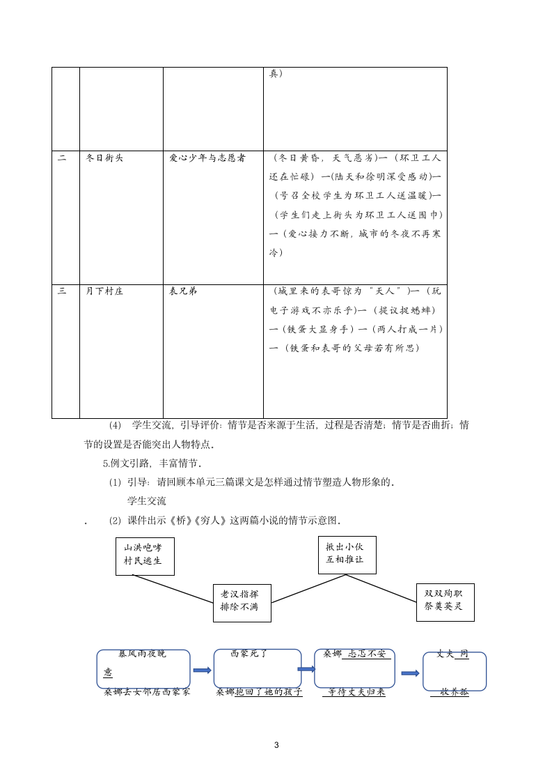 部编六年级上册语文第四单元习作 笔尖流出的故事   教学设计.doc第3页