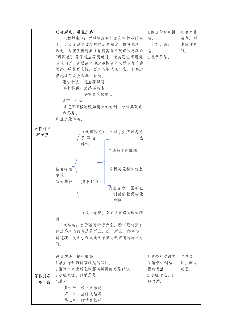 2021-2022学年统编语文八年级下册《撰写演讲稿》教学设计（共2课时）.doc第4页