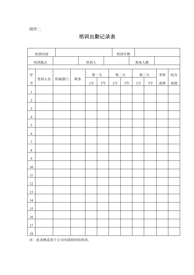 XX汽车公司员工培训管理制度.doc第9页