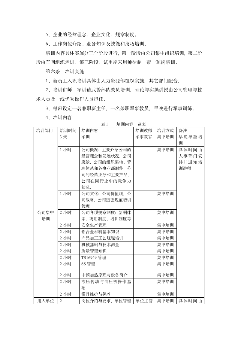 新员工入职员工培训方案.doc第2页