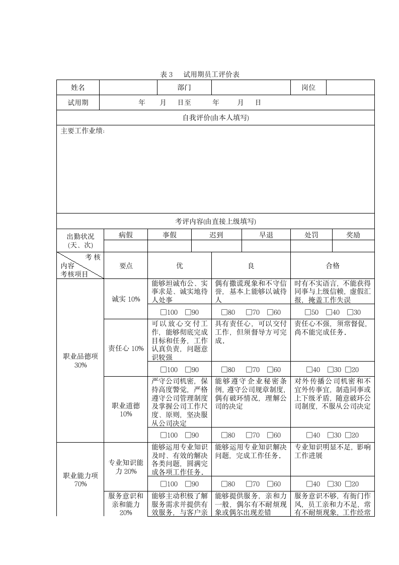 新员工入职员工培训方案.doc第6页