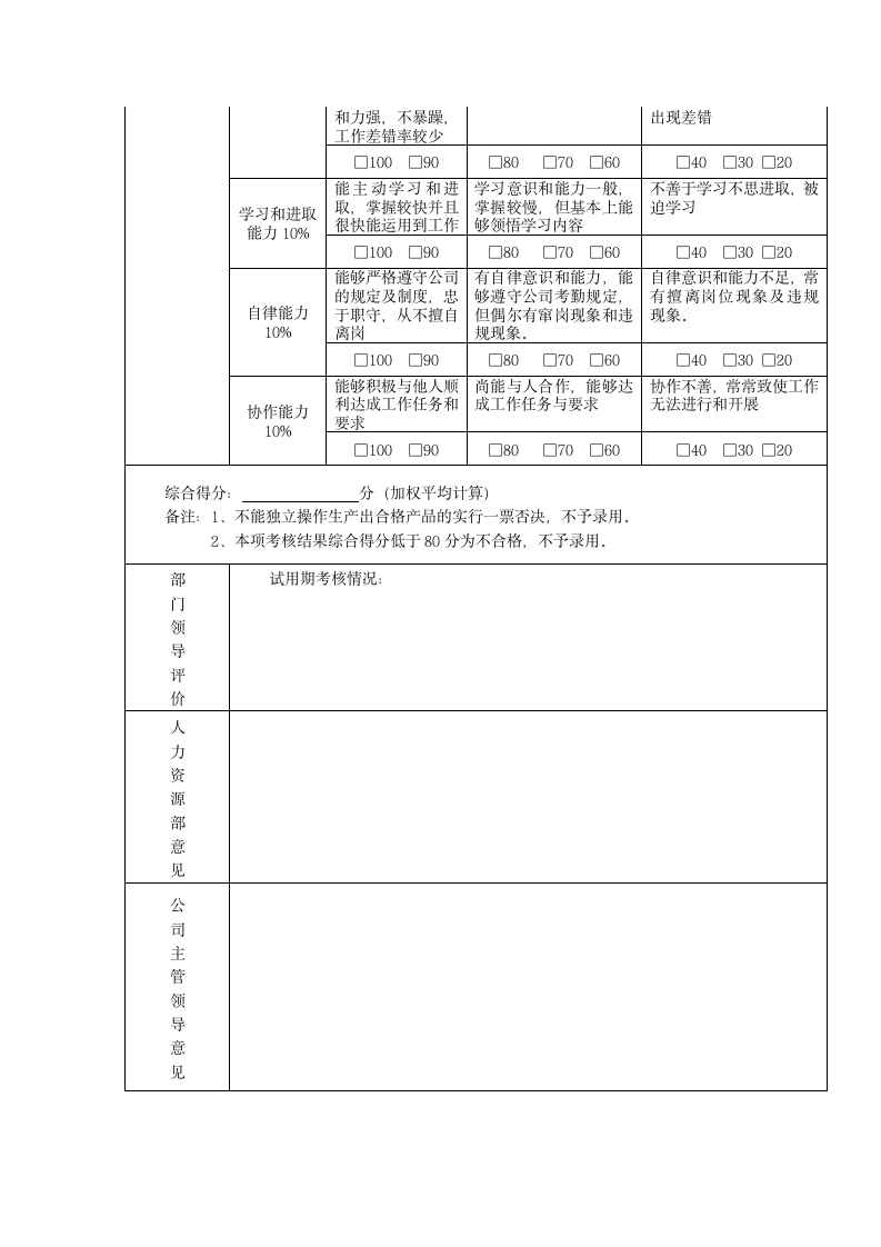 新员工入职员工培训方案.doc第7页