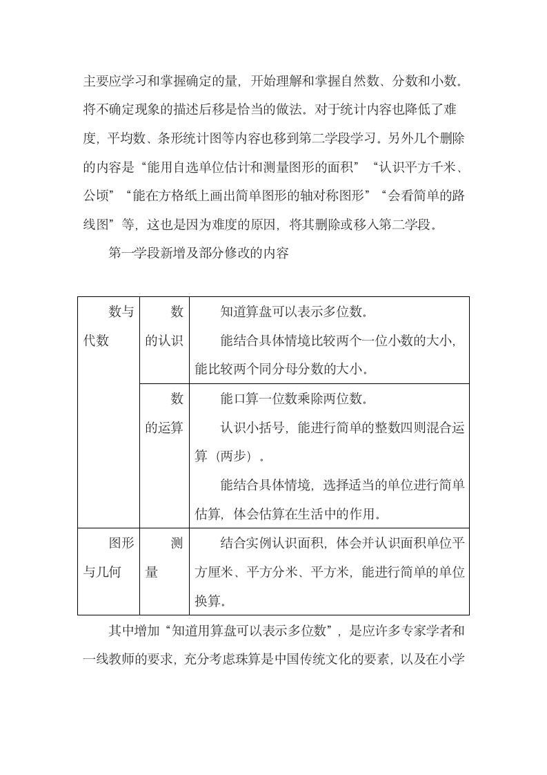 数学新课标培训资料第10页