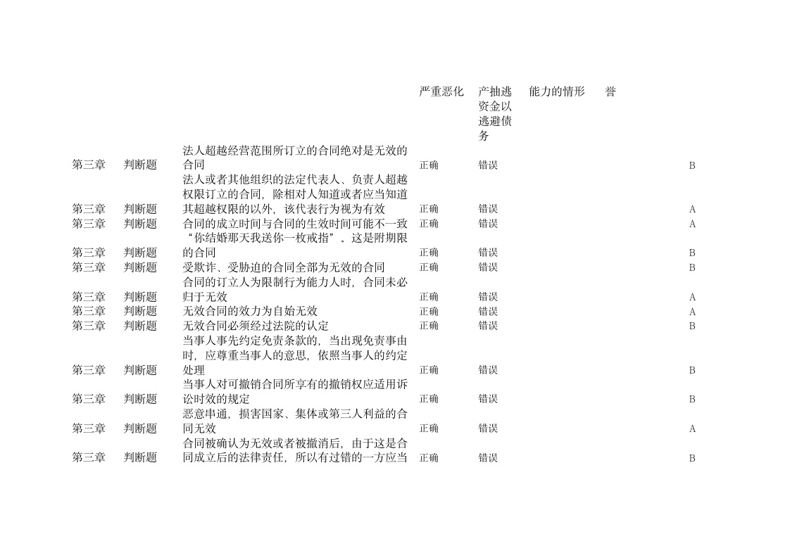 第二次练习题及答案第5页