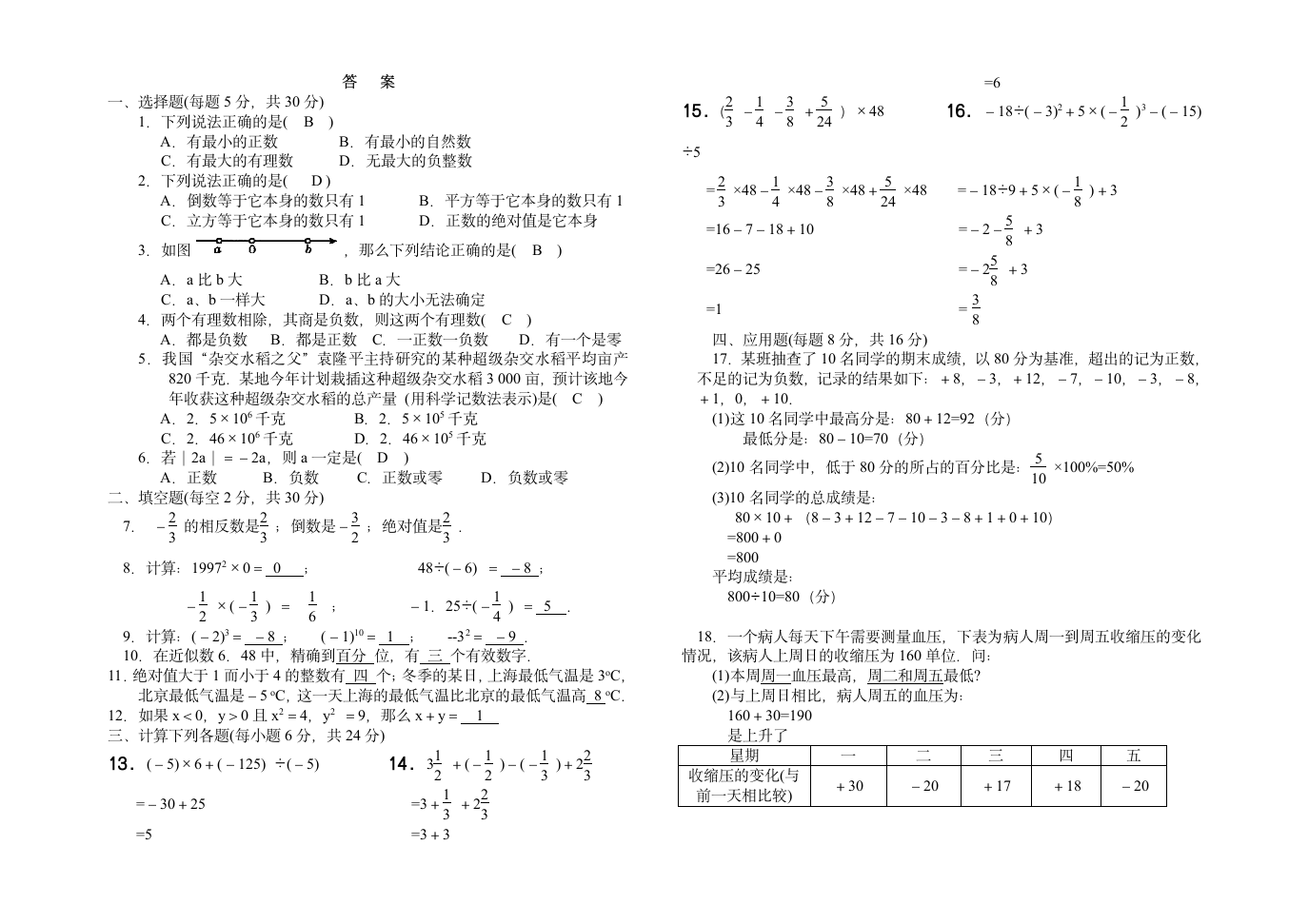 数学七年级第一章测试题及答案第2页